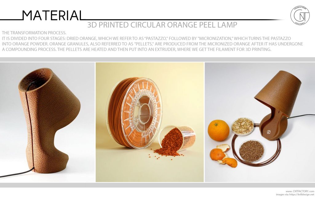 3D Printed Circular Orange Peel Lamp