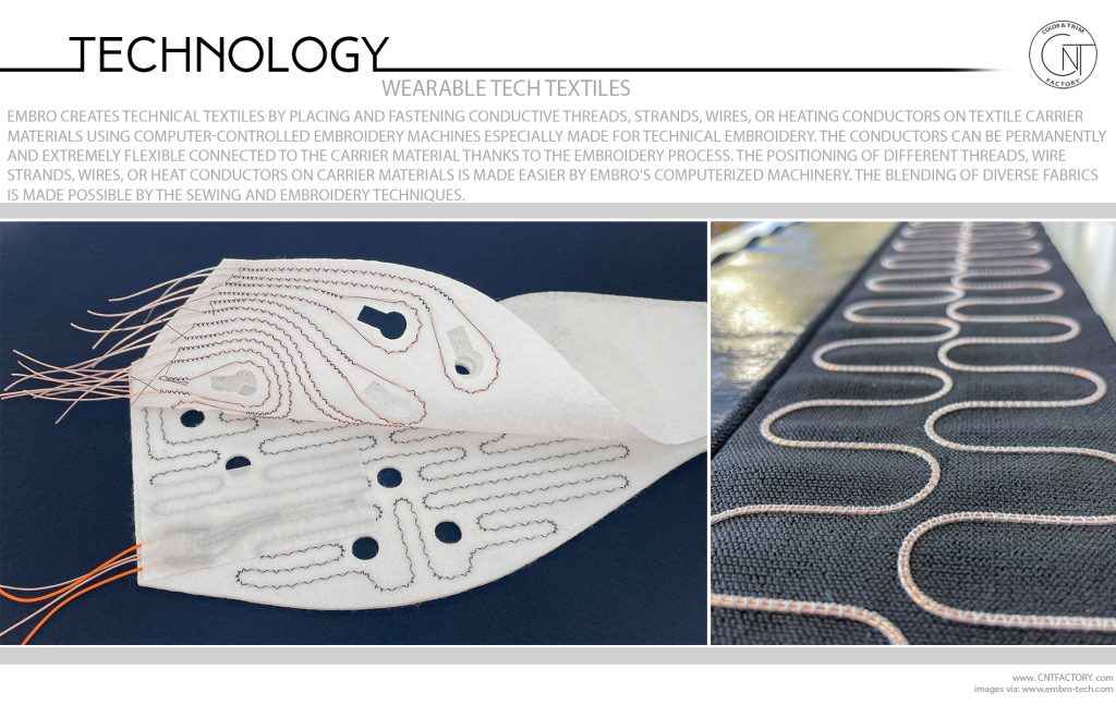 Wearable Tech Textiles