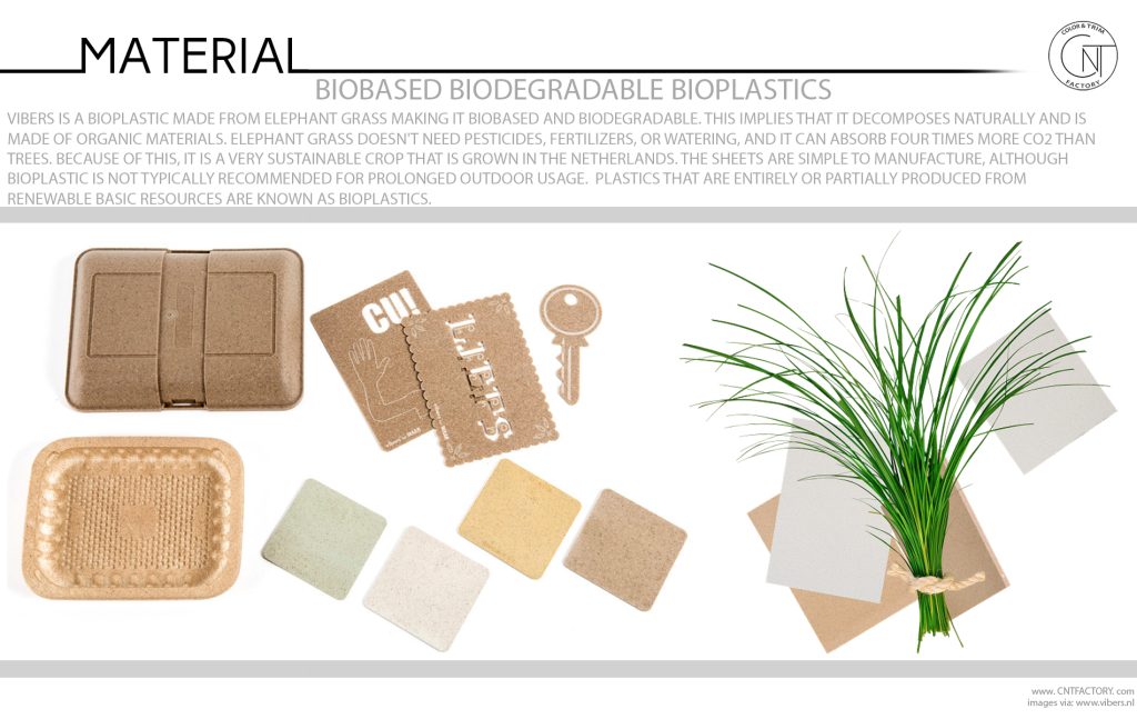 Biobased Biodegradable Bioplastics