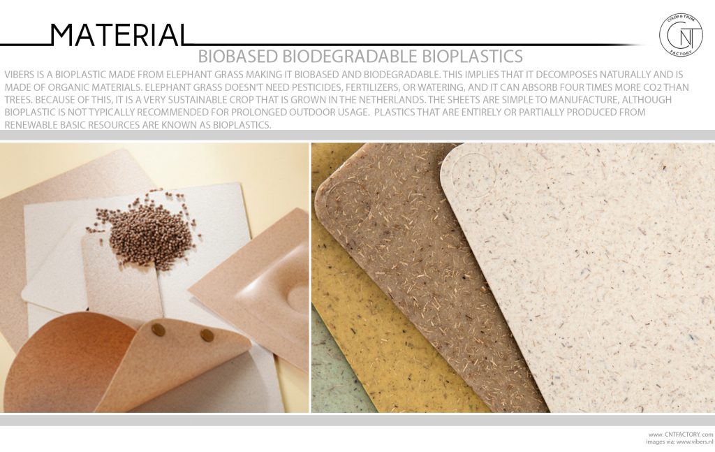 Biobased Biodegradable Bioplastics