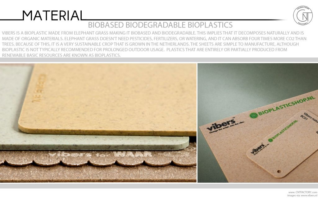 Biobased Biodegradable Bioplastics