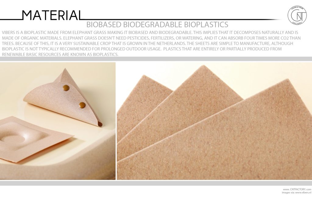 Biobased Biodegradable Bioplastics