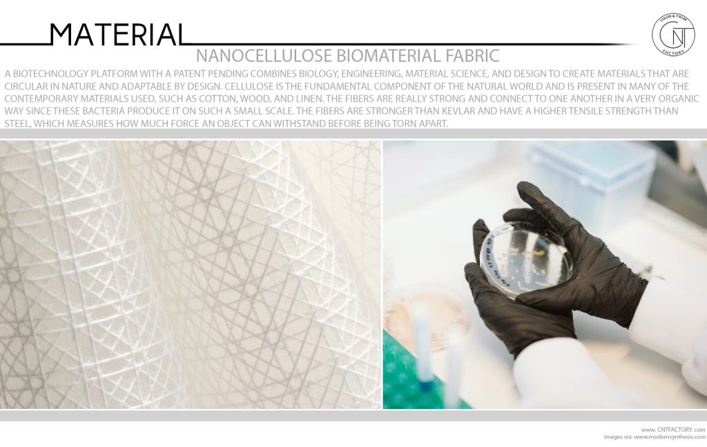 Nanocellulose Biomaterial Fabric
