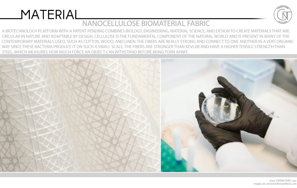 Nanocellulose Biomaterial Fabric