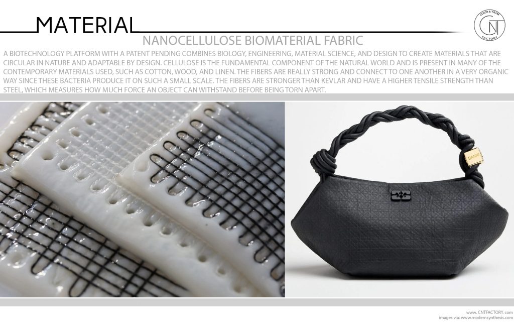 Nanocellulose Biomaterial Fabric