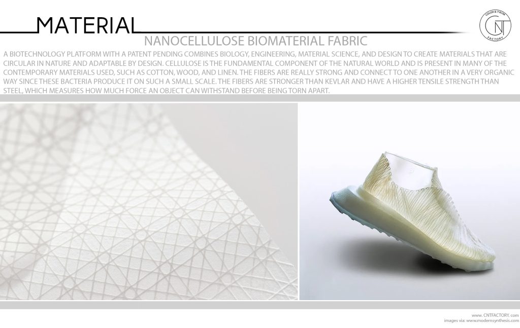 Nanocellulose Biomaterial Fabric