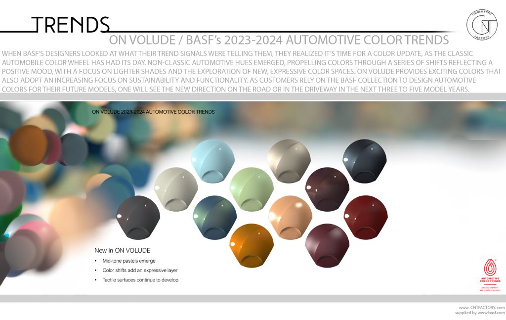 ON VOLUDE BASF’s 2023-2024 Automotive Color Trends Collection