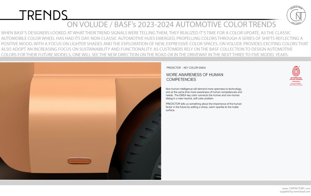 ON VOLUDE BASF’s 2023-2024 Automotive Color Trends Collection