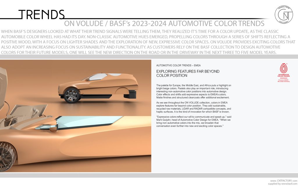 ON VOLUDE BASF’s 2023-2024 Automotive Color Trends Collection