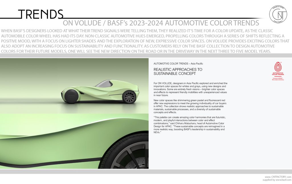 ON VOLUDE BASF’s 2023-2024 Automotive Color Trends Collection