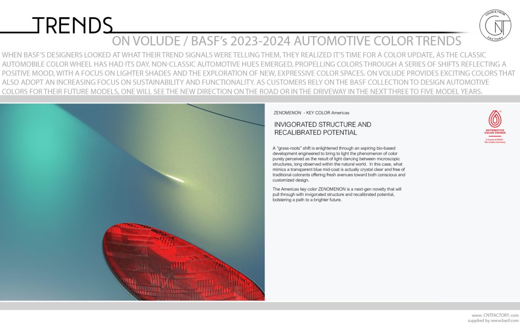 ON VOLUDE BASF’s 2023-2024 Automotive Color Trends Collection