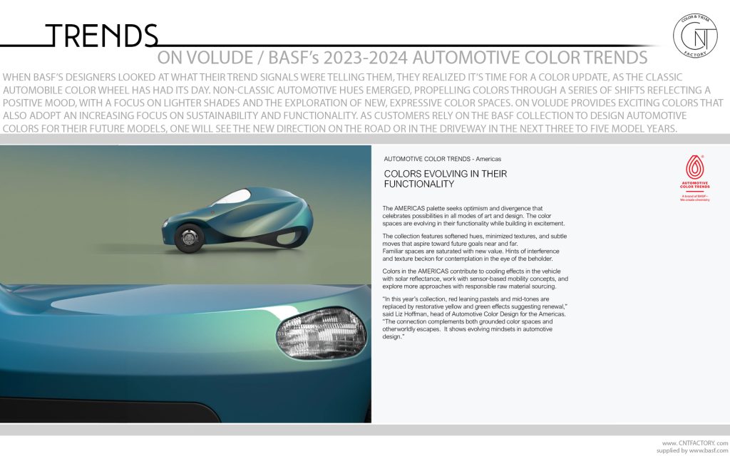 ON VOLUDE BASF’s 2023-2024 Automotive Color Trends Collection