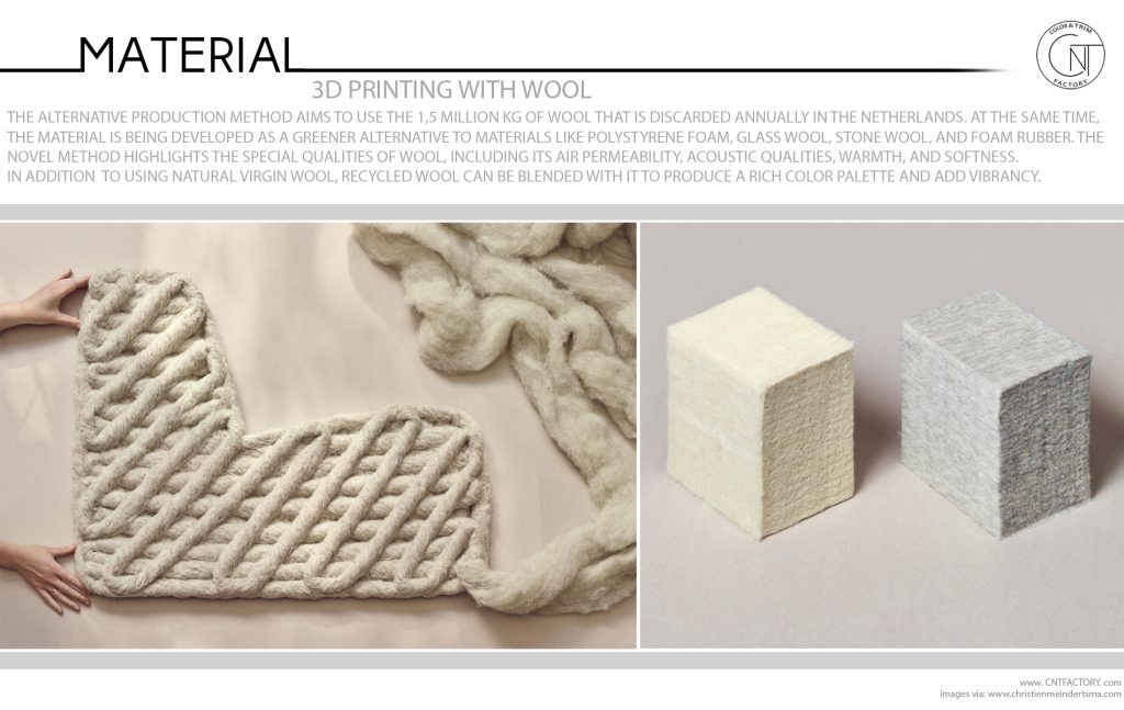 3D Printing With Wool