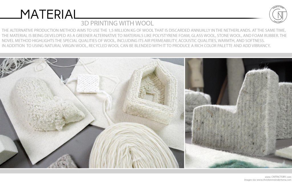 3D Printing With Wool