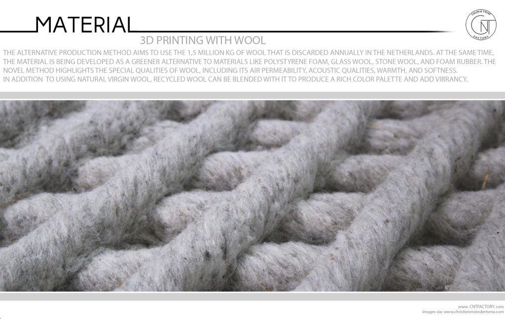 3D Printing With Wool