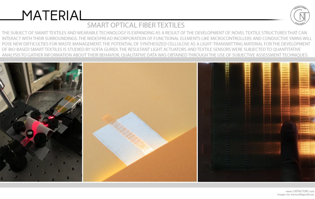 Smart Optical Fiber Textiles