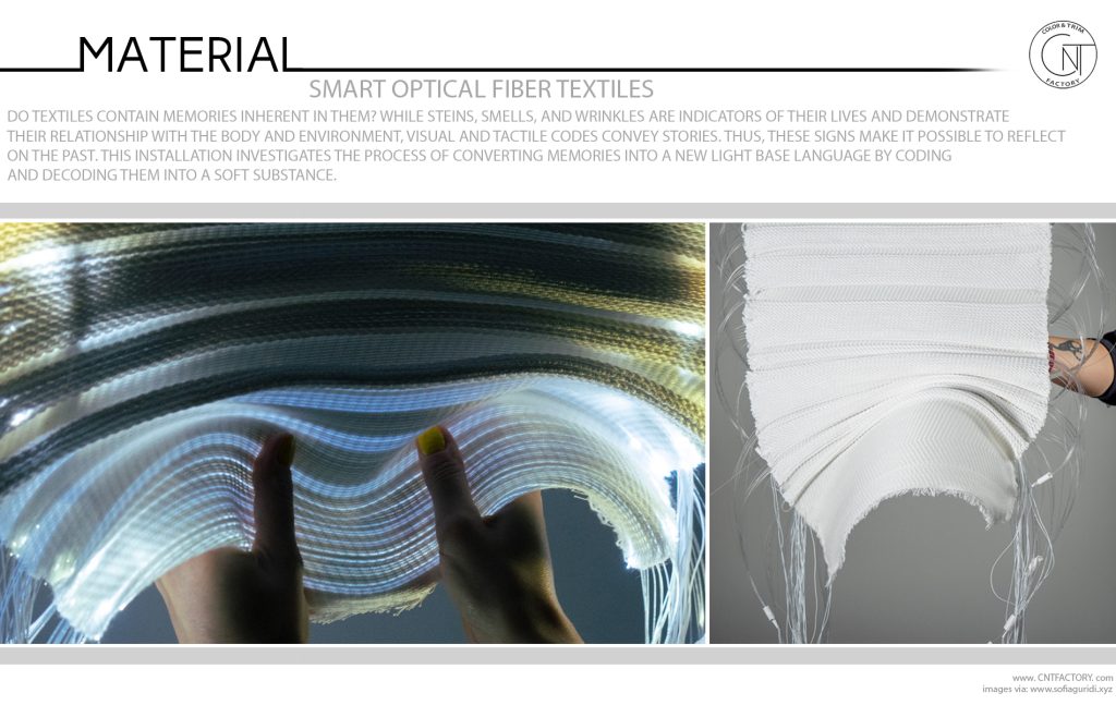 Smart Optical Fiber Textiles