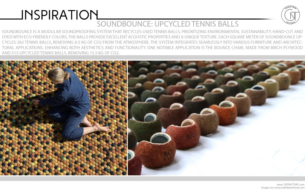 Soundbounce Upcycled Tennis Balls