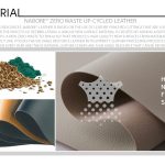 NABORE® Zero Waste Up-Cycled Leather 