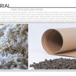 Injection Molded Paper