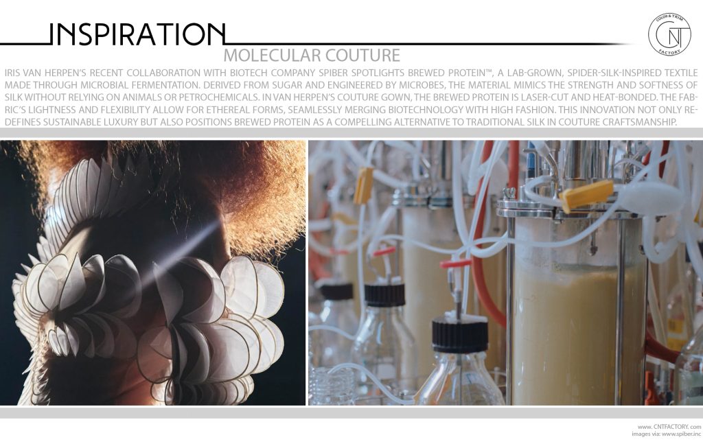 Molecular Couture