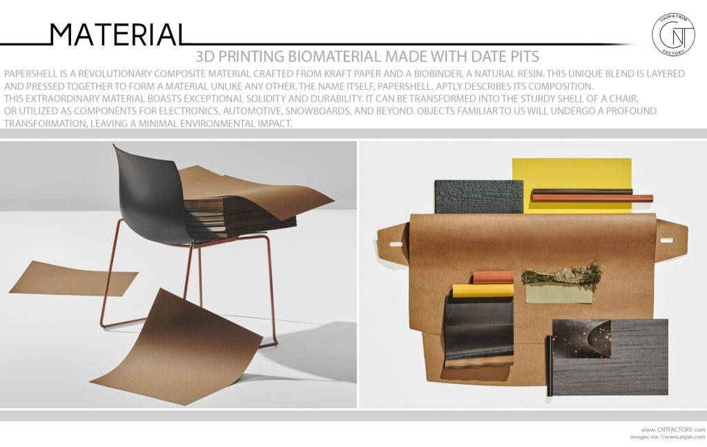 PaperShell Composite Made From Kraft Paper