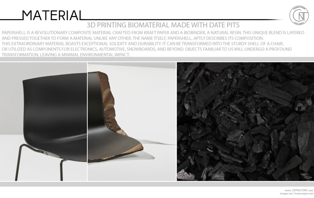 PaperShell Composite Made From Kraft Paper