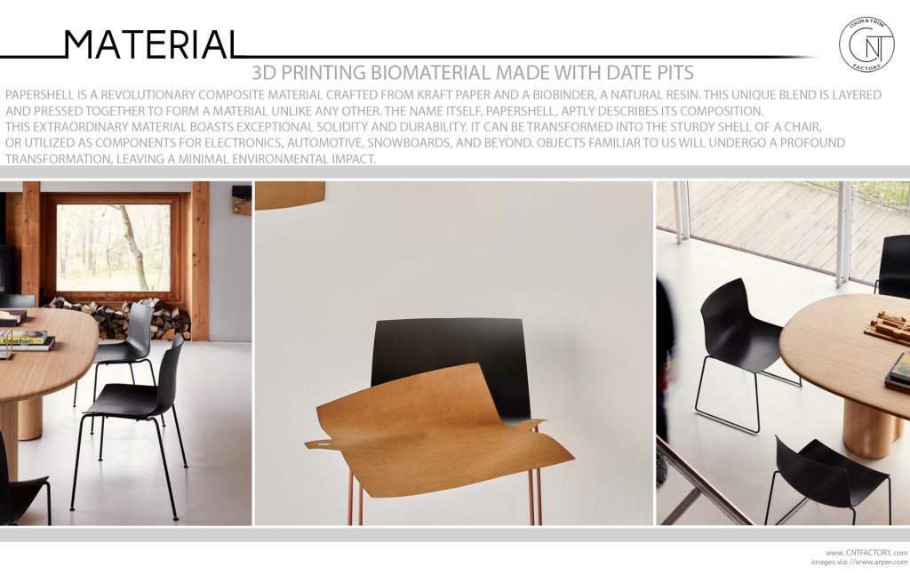 PaperShell Composite Made From Kraft Paper