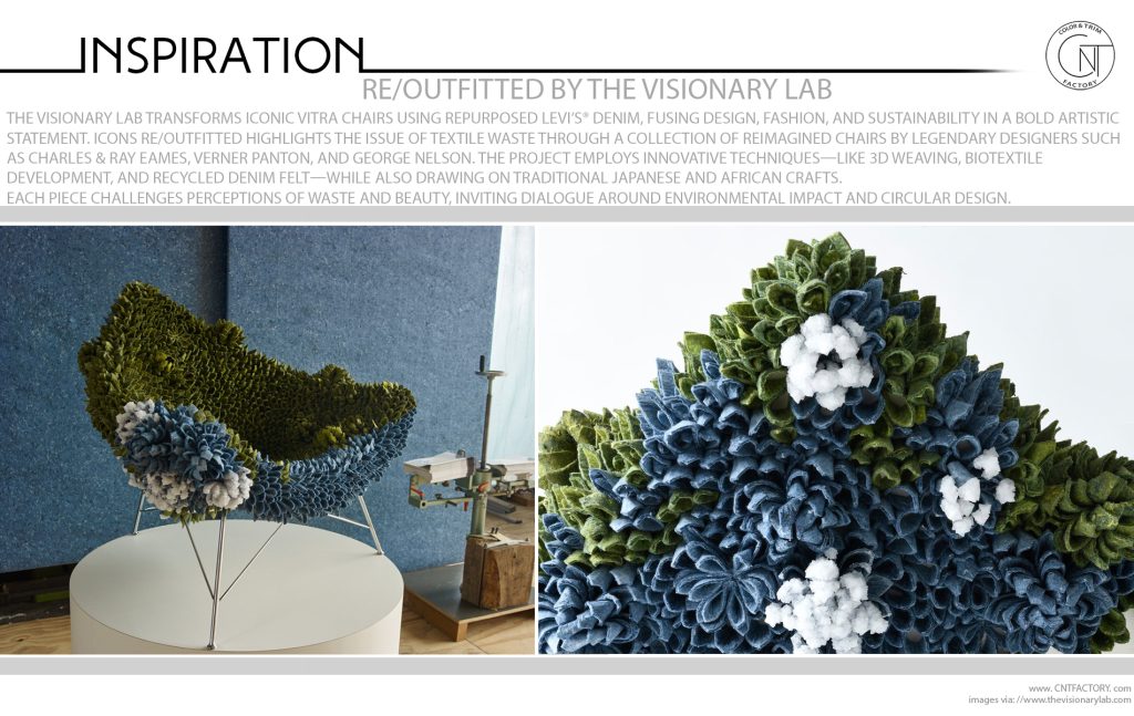 Re/Outfitted by The Visionary Lab