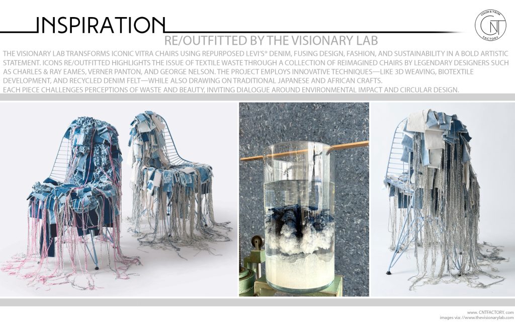 Re/Outfitted by The Visionary Lab