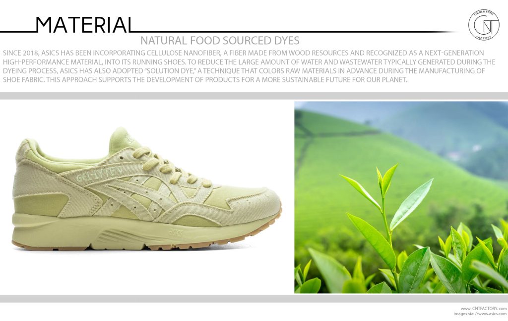 Natural Food Sourced Dyes