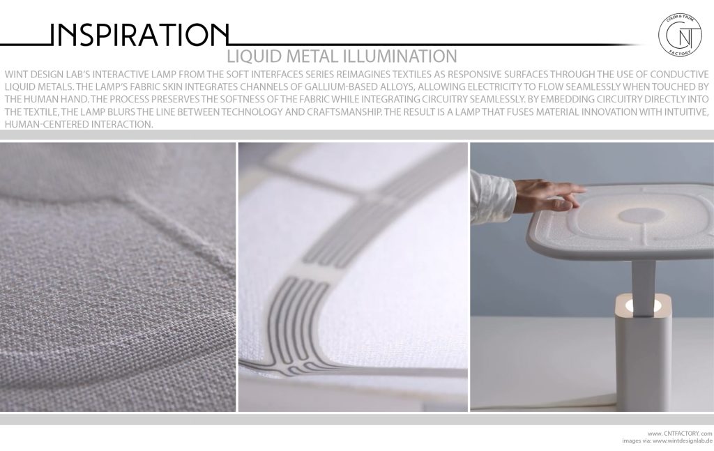 Liquid Metal Illumination