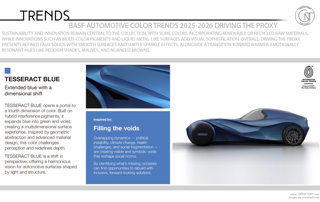 BASF 2025 2026 Automotive Color Trends