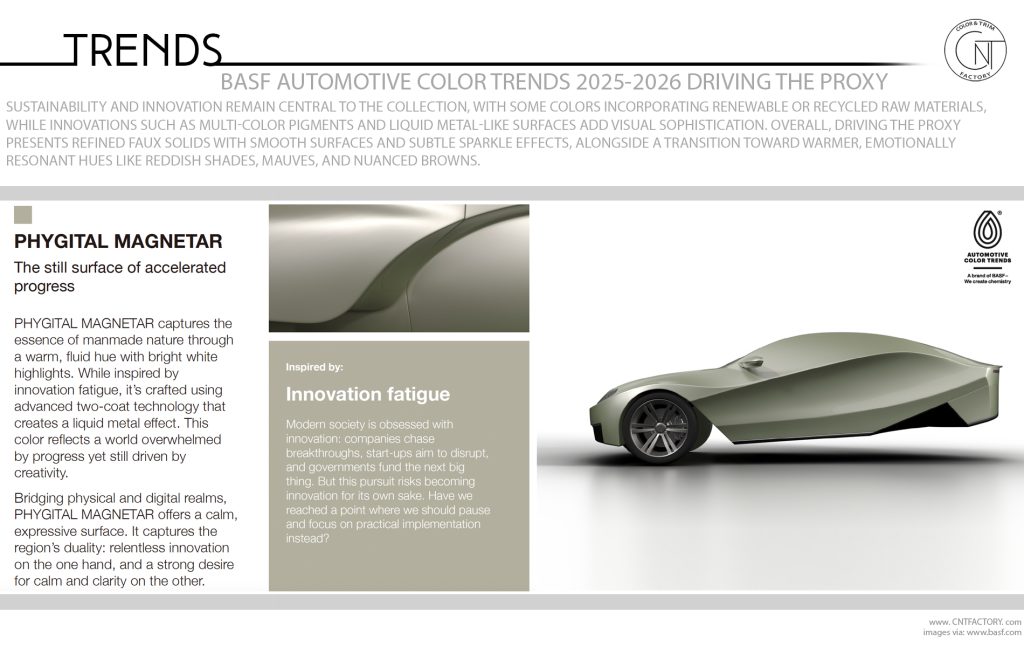 BASF 2025 2026 Automotive Color Trends
