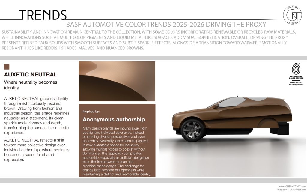 BASF 2025 2026 Automotive Color Trends