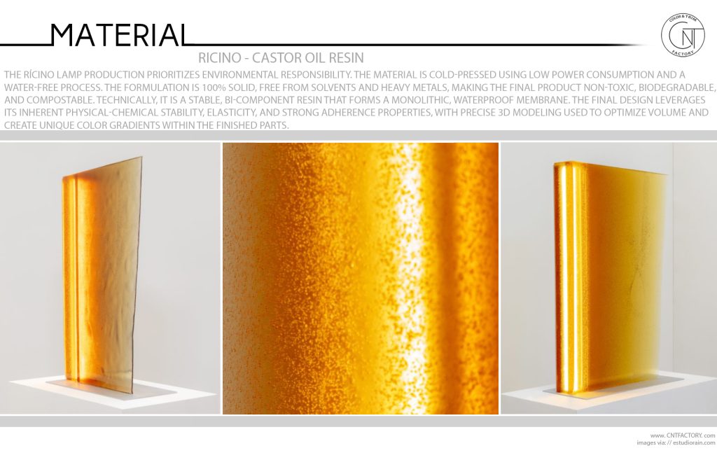 Ricino Castor Oil Resin