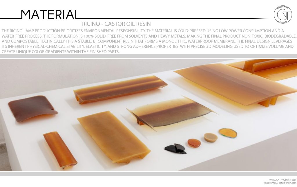 Ricino Castor Oil Resin