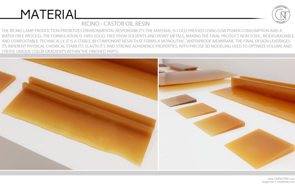 Ricino Castor Oil Resin