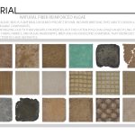 Natural Fiber Reinforced Algae
