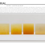 Ricino Castor Oil Resin