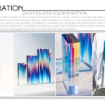 Encapsulated Color In Motion